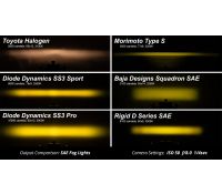 SS3 SAE Yellow Sport Flush Mount LED Pod (one)