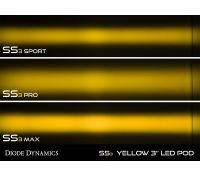 SS3 SAE Yellow Max LED Pod (one)