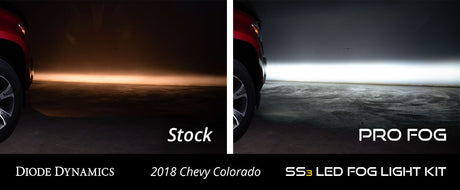 SS3 LED Fog Light Kit for 2015-2022 Chevrolet Colorado