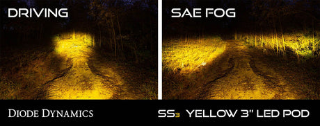 SS3 SAE Yellow Pro Flush Mount LED Pod (pair)