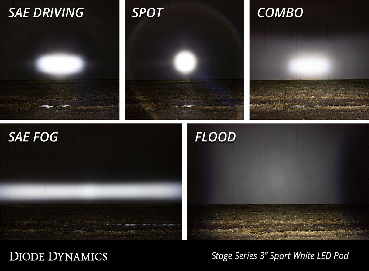 SS3 SAE/DOT White Pro Flush Mount LED Pod (one)