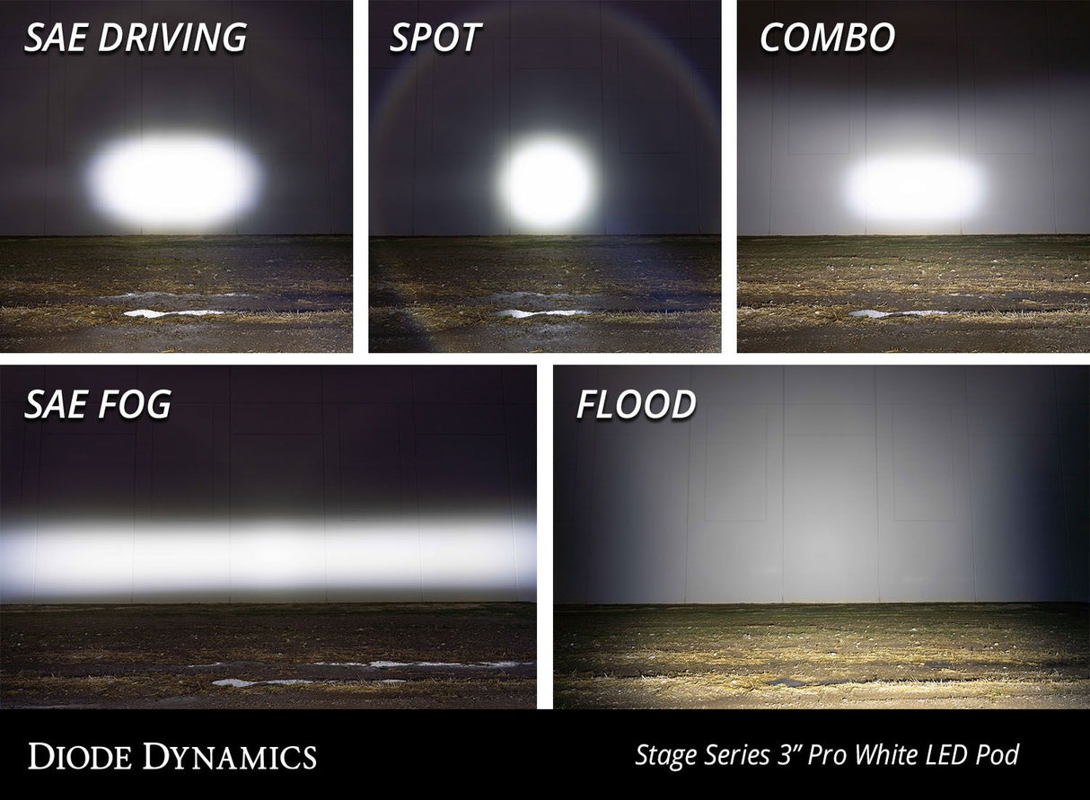 SS3 SAE/DOT White Pro Flush Mount LED Pod (one)