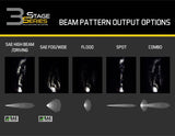 SS3 SAE/DOT White Pro Flush Mount LED Pod (one)
