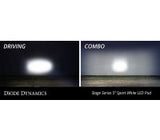 SS5 CrossLink 4-Pod LED Light Bar (one)
