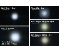 SSC2 SAE/DOT White Sport Standard LED Pod (pair)