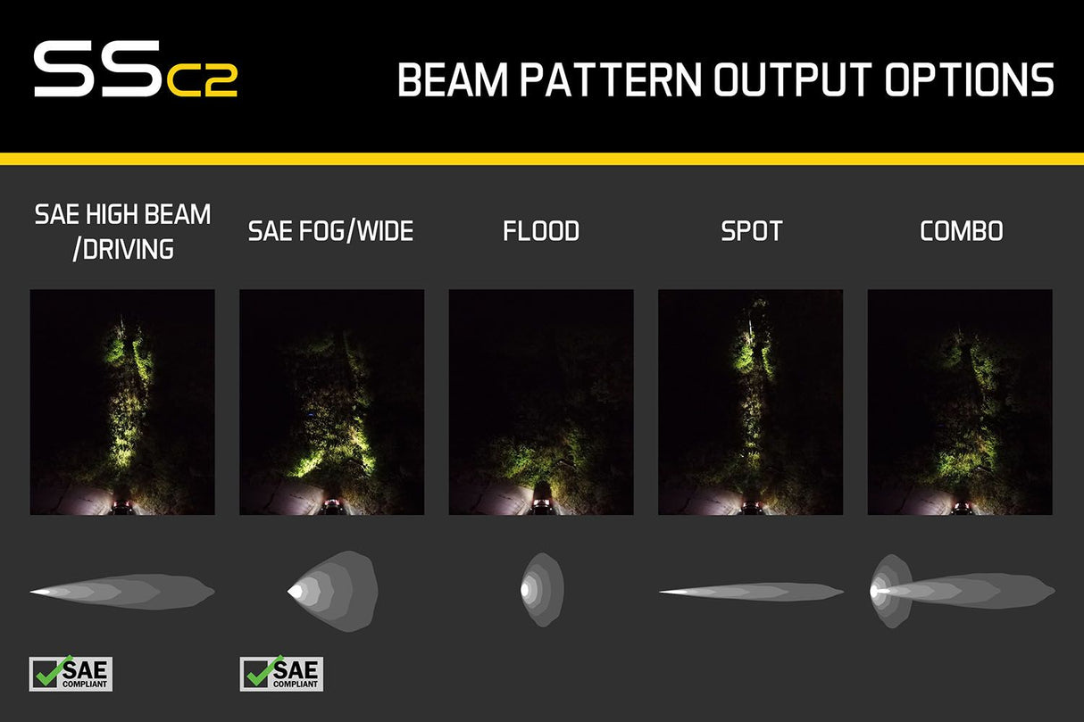 SSC2 SAE/DOT White Sport Standard LED Pod (pair)