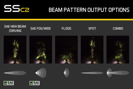 SSC2 SAE/DOT White Sport Standard LED Pod (pair)