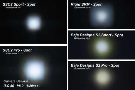 SSC2 SAE/DOT White Sport Standard LED Pod (pair)