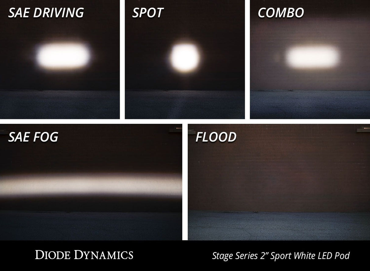 SSC2 SAE/DOT White Sport Standard LED Pod (pair)