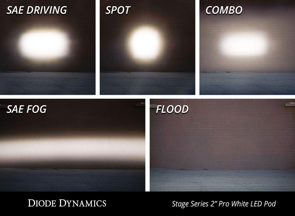 SSC2 SAE/DOT White Sport Standard LED Pod (pair)