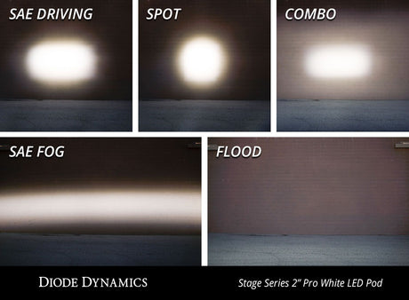 SSC2 SAE/DOT White Sport Standard LED Pod (pair)
