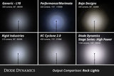 Stage Series Single-Color LED Rock Light Kit (8-pack)