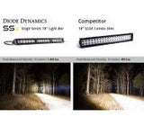 Stage Series 18" White Light Bar