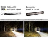 Stage Series 18" White Light Bar
