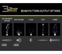 SS3 SAE/DOT White Pro Flush Mount LED Pod (one)