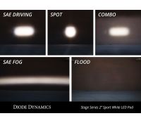 SSC2 SAE/DOT White Sport Standard LED Pod (pair)