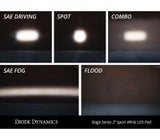 SSC2 SAE/DOT White Sport Standard LED Pod (pair)