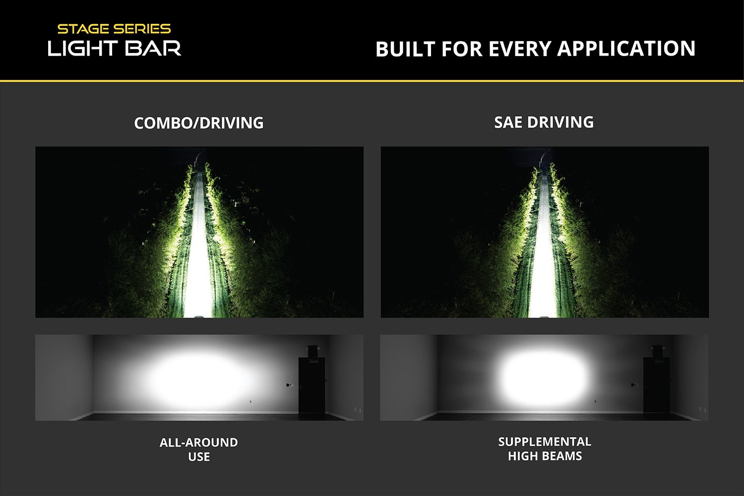 SS30 Dual-Color LED Light Bar (one)