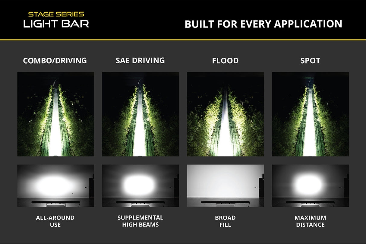 SS10 SAE/DOT Yellow LED Light Bar (one)