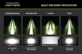 SS10 SAE/DOT Yellow LED Light Bar (one)