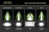 SS10 SAE/DOT White LED Light Bar (one)