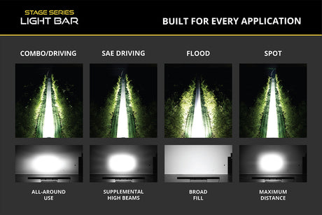 SS10 SAE/DOT Yellow LED Light Bar (one)