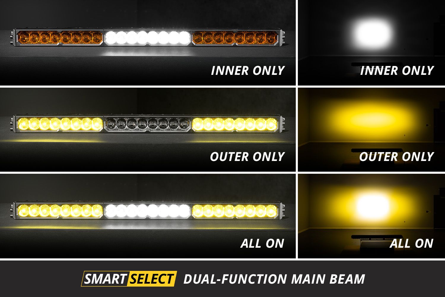 SS50 Dual-Color LED Light Bar (one)