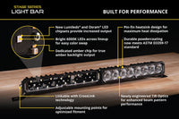 SS10 SAE/DOT White LED Light Bar (one)