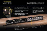 SS20 White LED Light Bar (one)