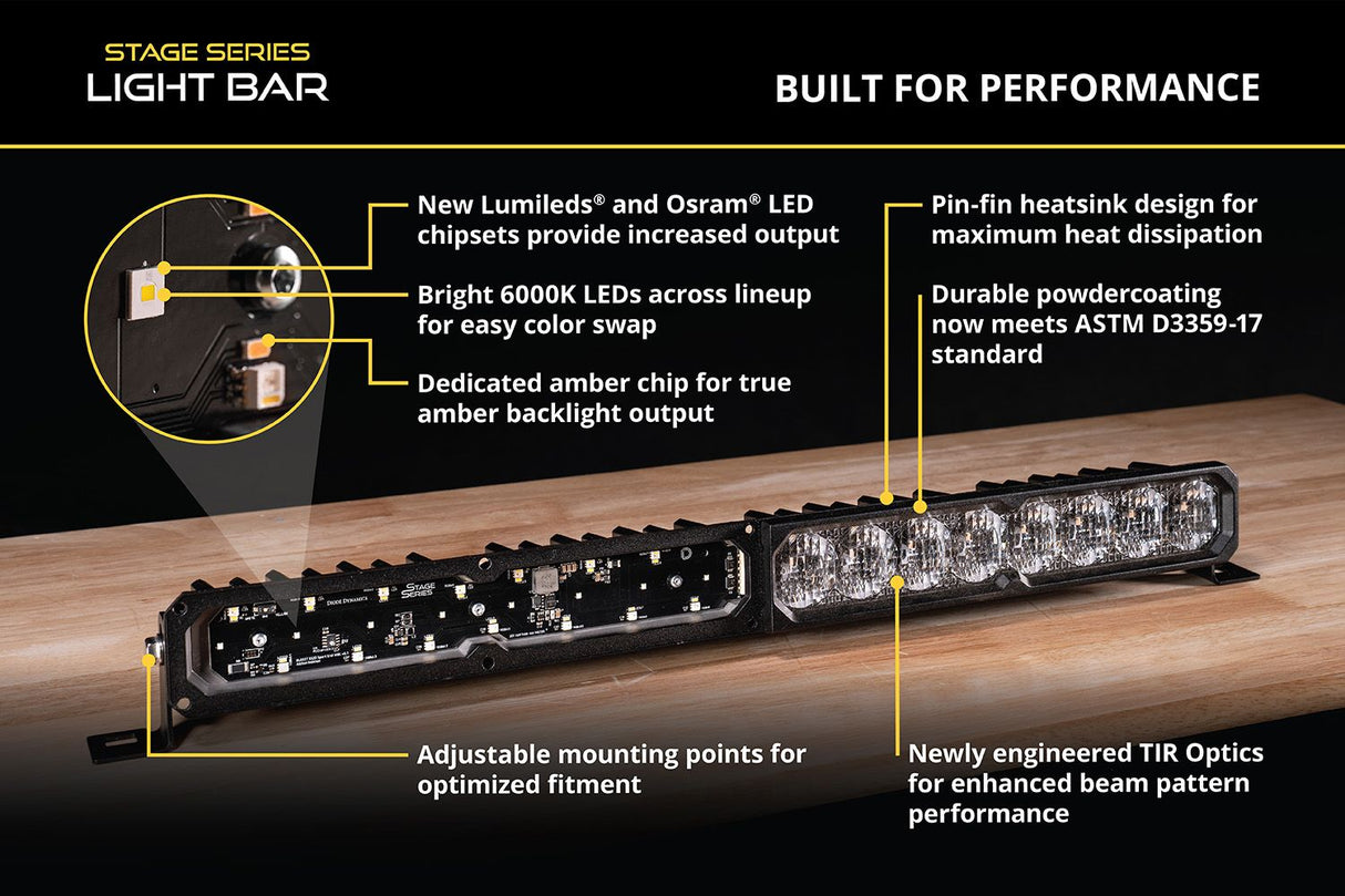 SS50 Dual-Color LED Light Bar (one)