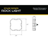 Stage Series Single-Color LED Rock Light Kit (4-pack)