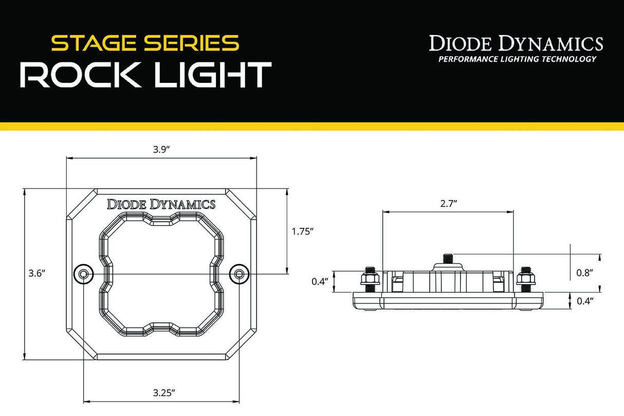 Stage Series Rock Light Flush Mount Kit (one)