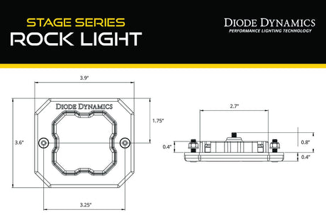 Stage Series Rock Light Flush Mount Kit (one)