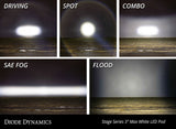 SS3 SAE White Max LED Pod (one)
