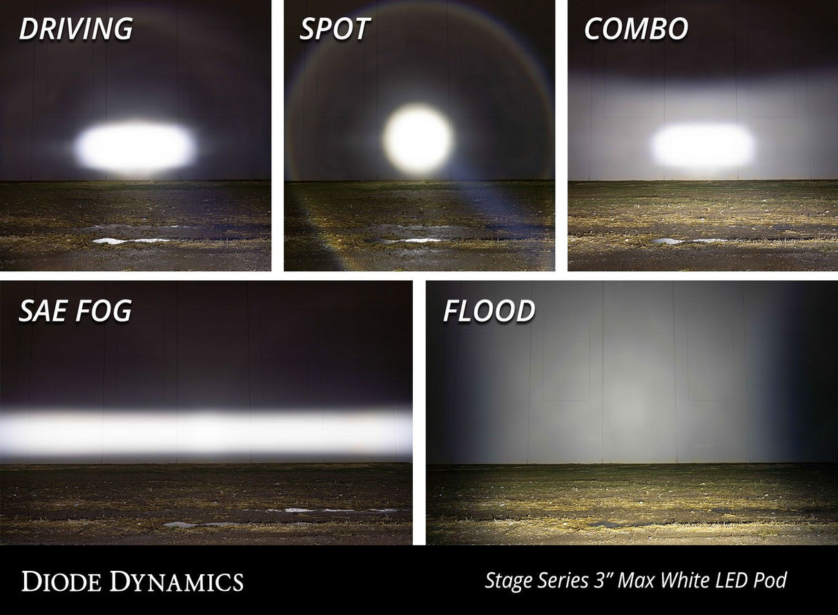 SS3 SAE White Max LED Pod (pair)