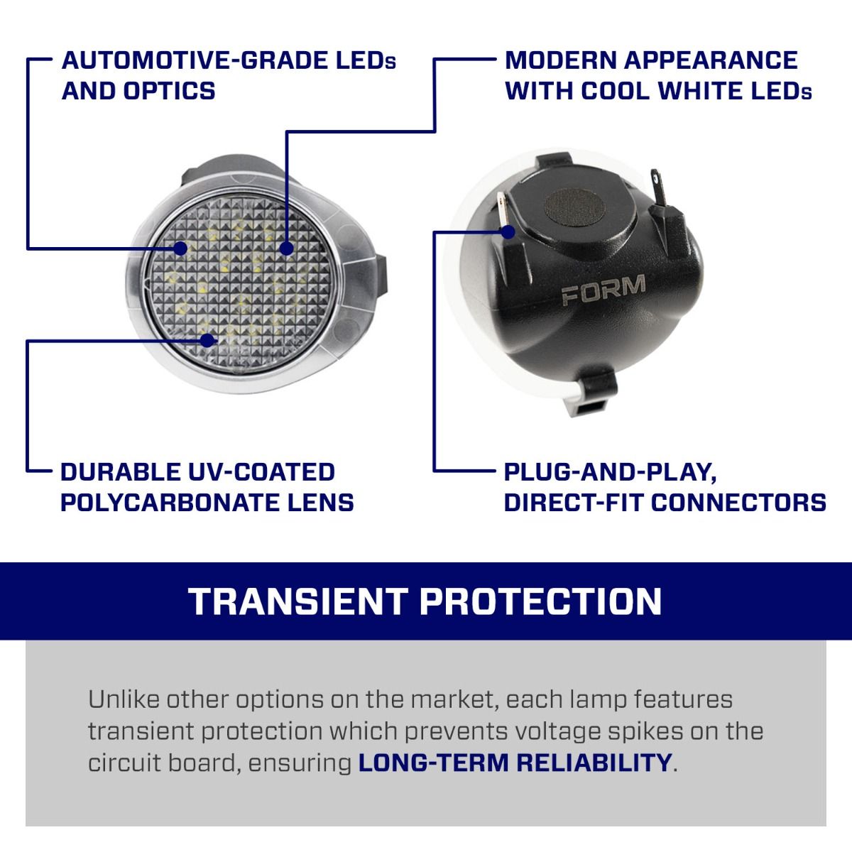 2007-2021 Toyota Sequoia LED Puddle Lights (pair)