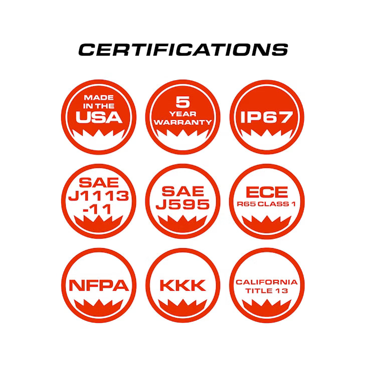 Q® Series Flat Surface Mount