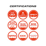 Q® Series Flat Surface Mount